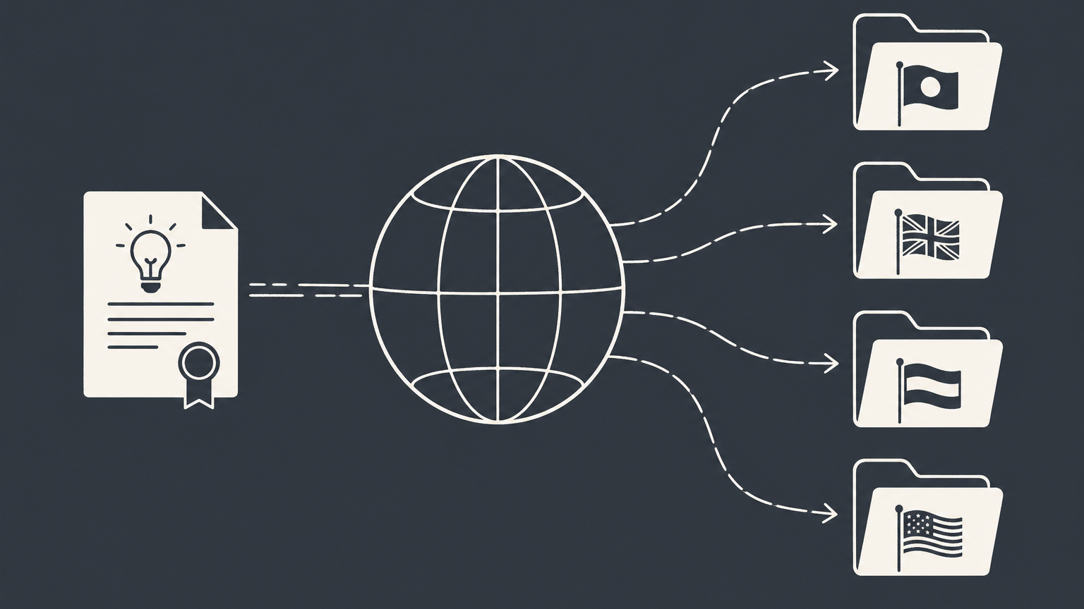 Flat illustration of a patent document passing through a globe-shaped hub into national folders, representing the WO patent application process.