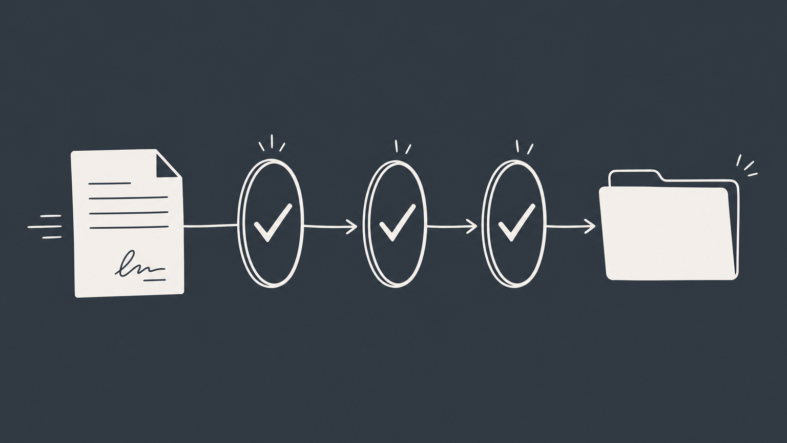 Flat illustration of a signed document passing through checkmark hoops to represent the duly signed meaning and required signing steps.