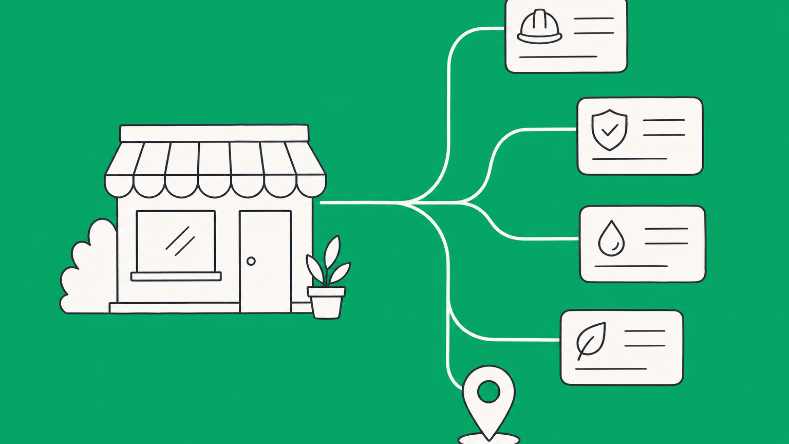 Flat illustration of a storefront linked to permit cards and a location pin representing trade license requirements.