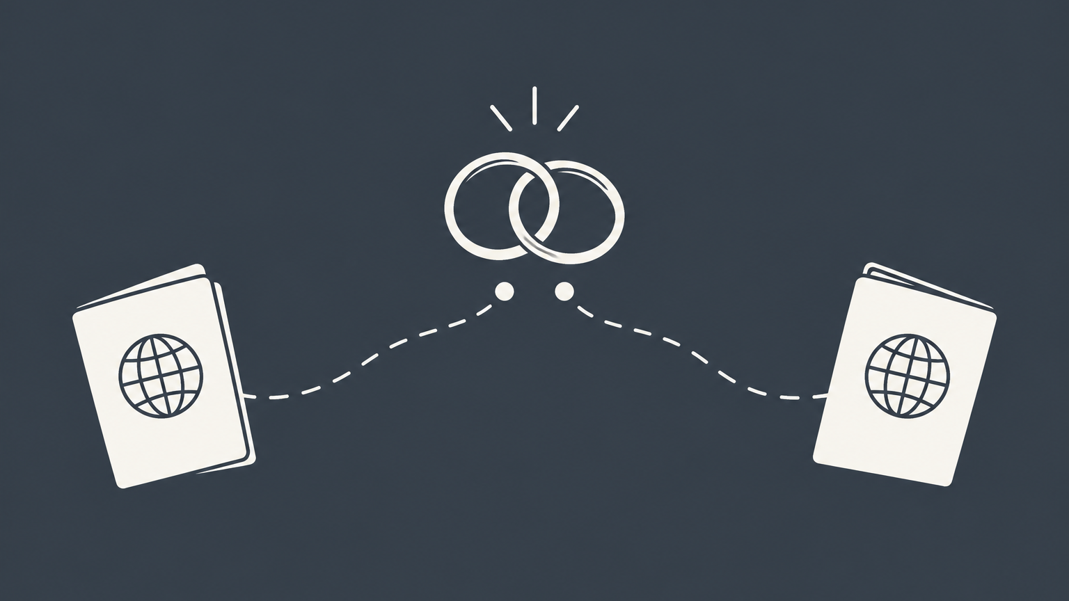 Flat illustration of two passports connected by a dotted route and interlocking rings representing marrying someone from another country.