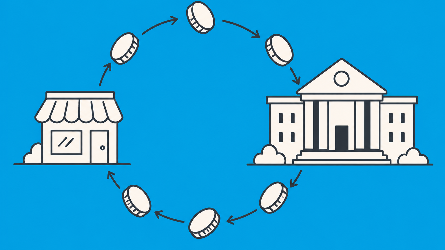 Flat illustration of a storefront sending recurring coins along a loop to a brand hub, representing a royalty fee in franchising.