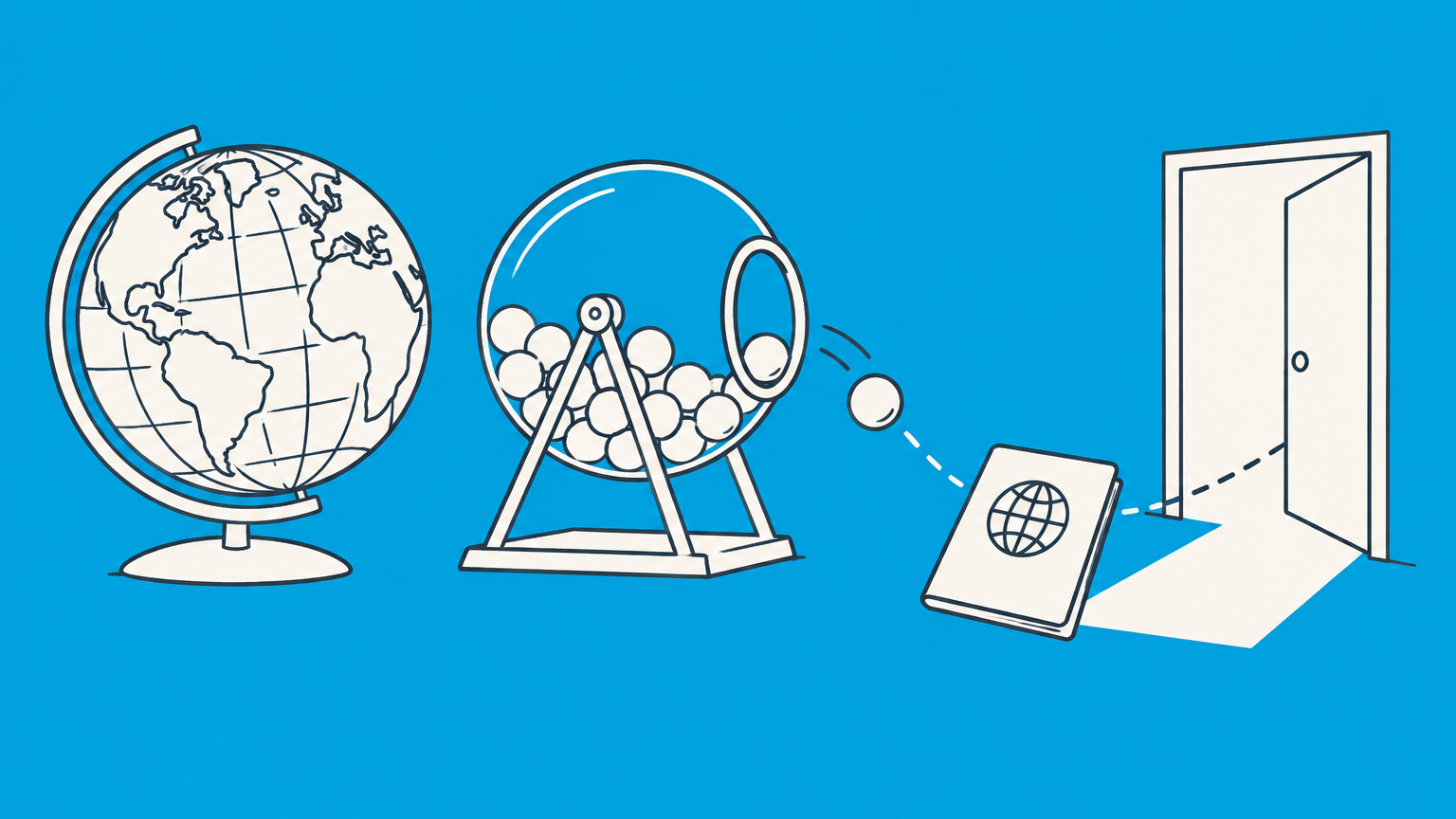 Flat illustration of a globe, lottery drum, passport, and open doorway representing the U.S. green card lottery.