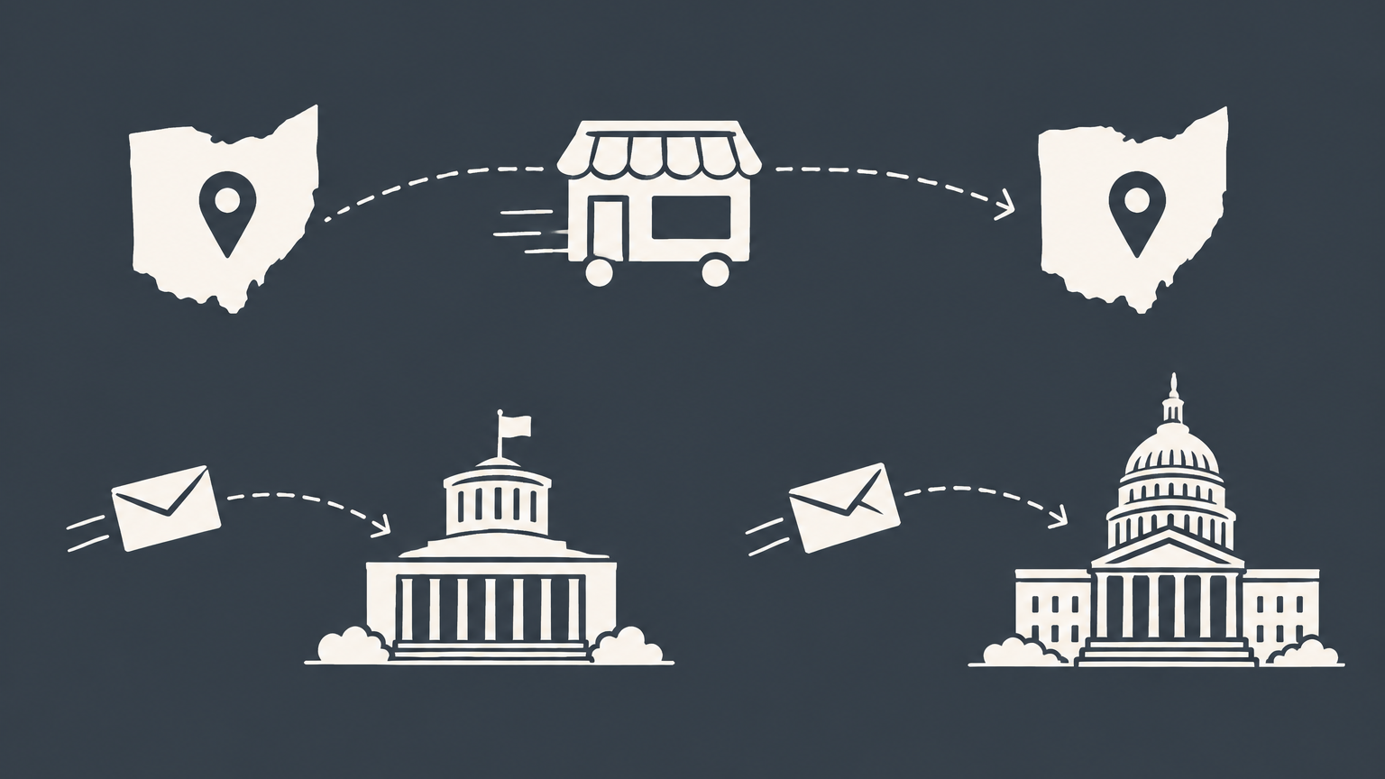 Flat illustration of a storefront marker moving between Ohio map pins with agency-bound envelopes, representing an Ohio LLC address change.