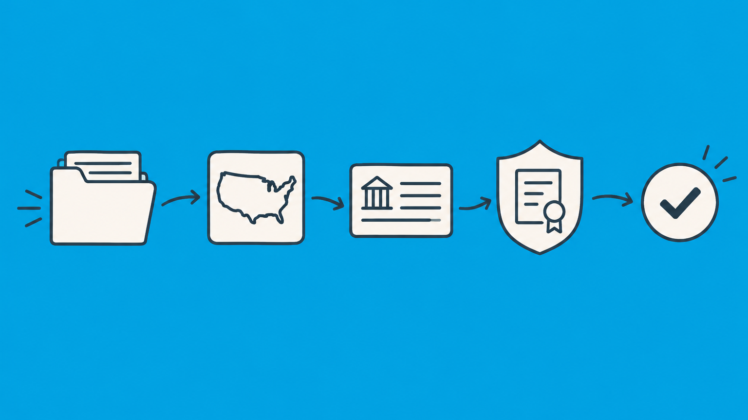 Flat illustration of a company folder passing through formation, tax, and licensing checkpoints for company registration.