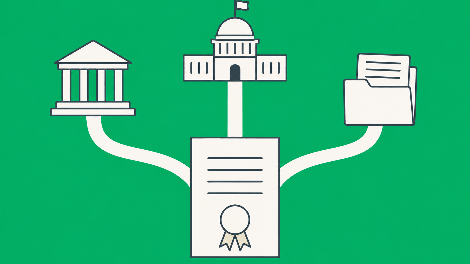 Flat illustration of a sealed directive branching toward a courthouse, government building, and contract folder to represent the legal meanings of mandate.