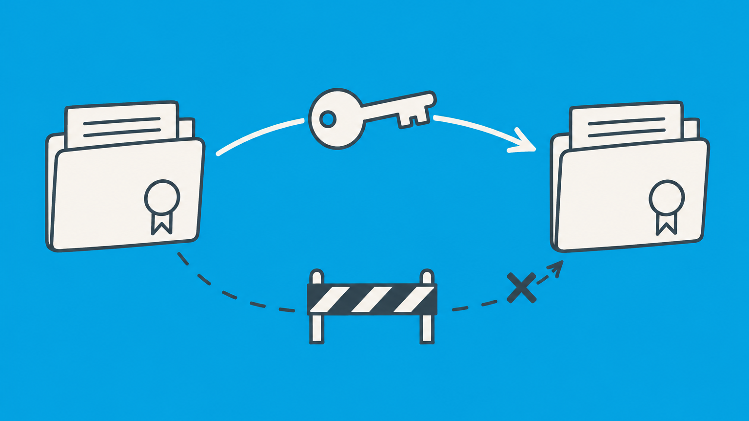 Flat illustration of a key transferring between contract folders beside a blocked route, representing assigns in contract law.