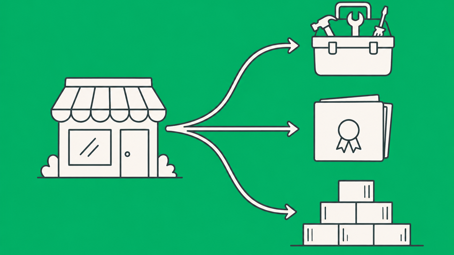 Flat illustration of three branching business paths representing the C corp vs S corp vs LLC decision.