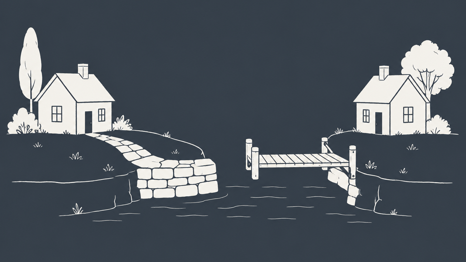 Flat illustration of neighboring parcels connected by a fixed stone path and a removable footbridge representing a license vs easement.