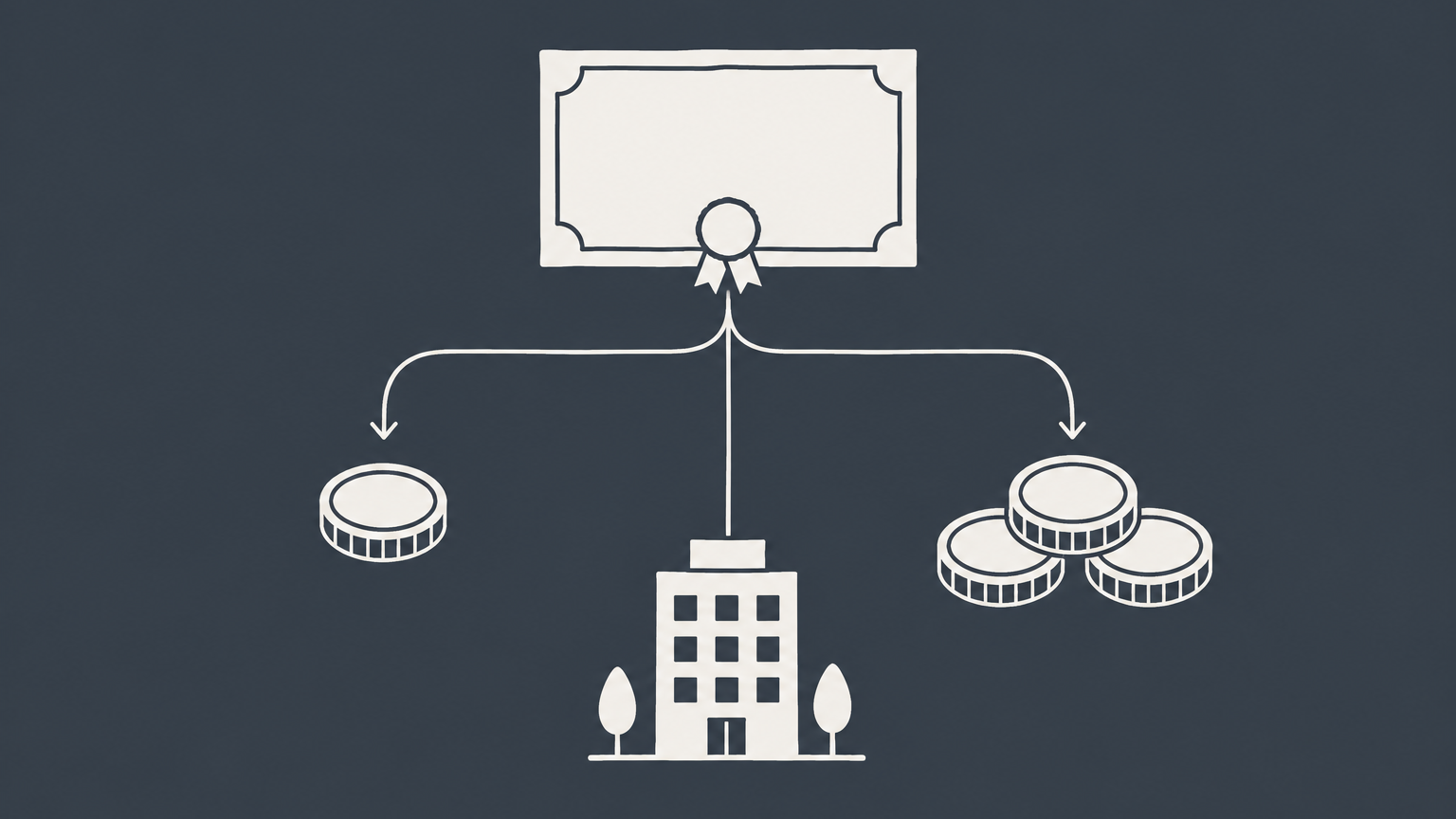 Flat illustration of a share certificate branching into one or many ownership tokens to represent how many owners a corporation can have.