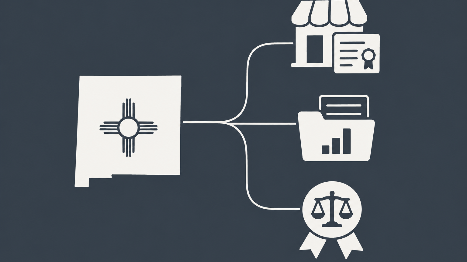 Flat illustration of a New Mexico map connected to permit, tax, and professional licensing symbols for New Mexico business license requirements.