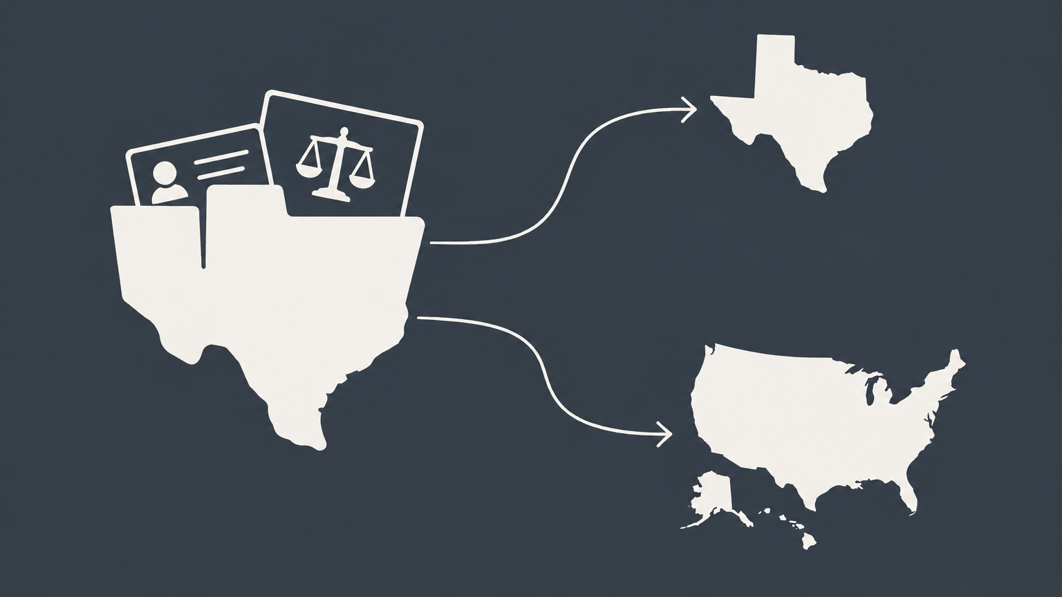 Flat illustration of a Texas-shaped folder and two filing paths representing how to file a trademark in Texas or federally.