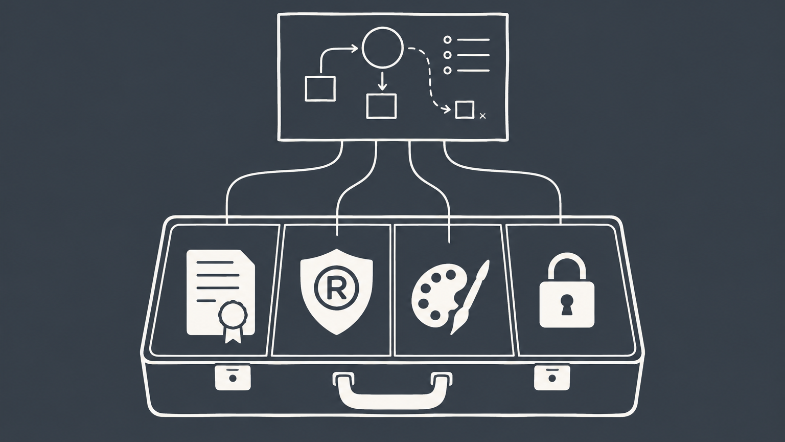 Flat illustration of a compartmentalized portfolio case connected to a planning board to represent IP portfolio management.
