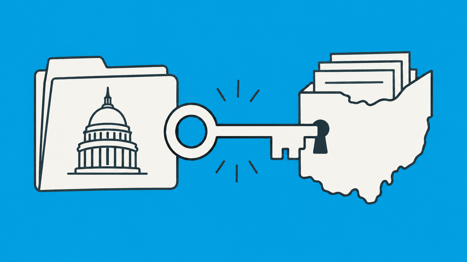 Flat illustration of a key joining a federal document folder to an Ohio-shaped filing tray for an Ohio EIN application.