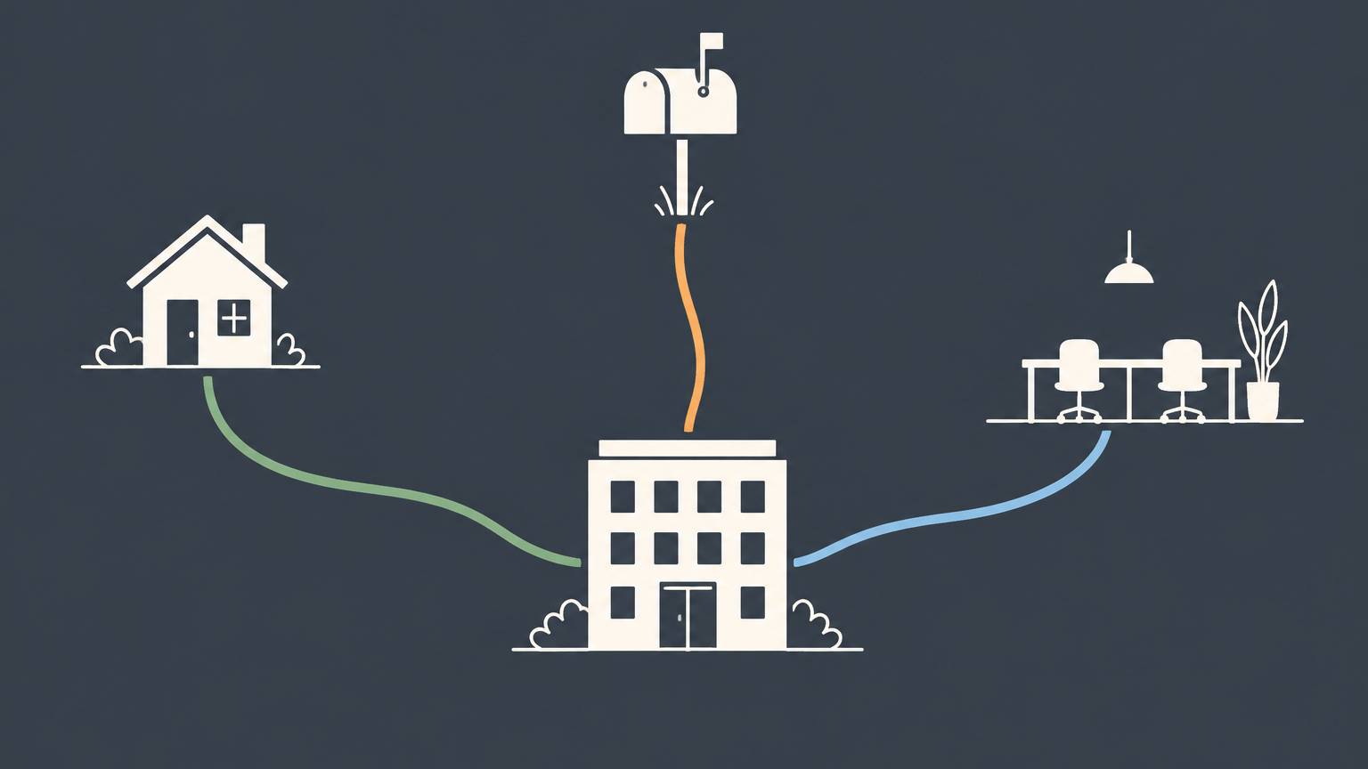 Flat illustration of a small office connected to a house, mailbox, and shared workspace to represent business address options for an LLC.