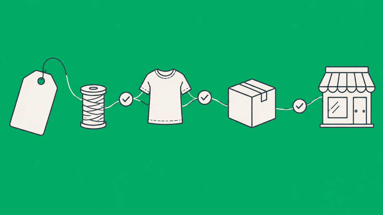 Flat illustration of a clothing tag linking a garment, factory box, and storefront through approval checkpoints to represent an apparel licensing agreement.