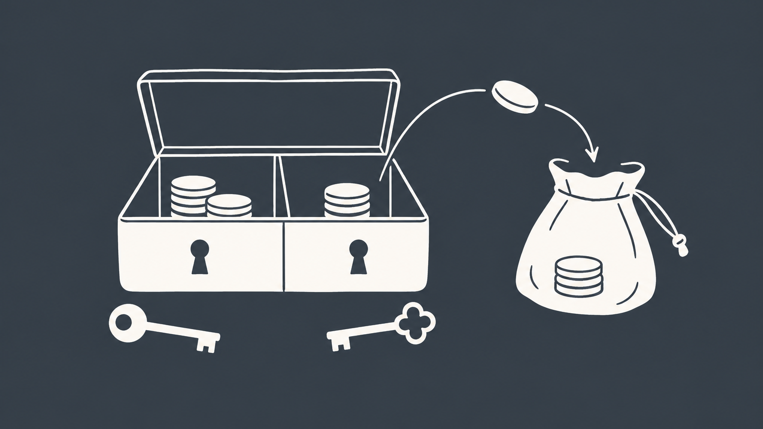 Flat illustration of a divided cash box, two keys, and a coin moving into a personal pouch to represent embezzlement from your own LLC.