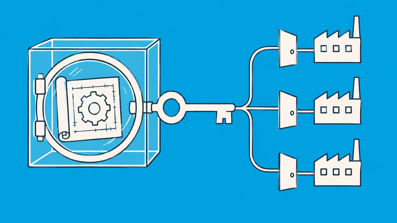 Flat illustration of a protected invention blueprint connected by a licensing key to several factory doors, representing patent licensing.