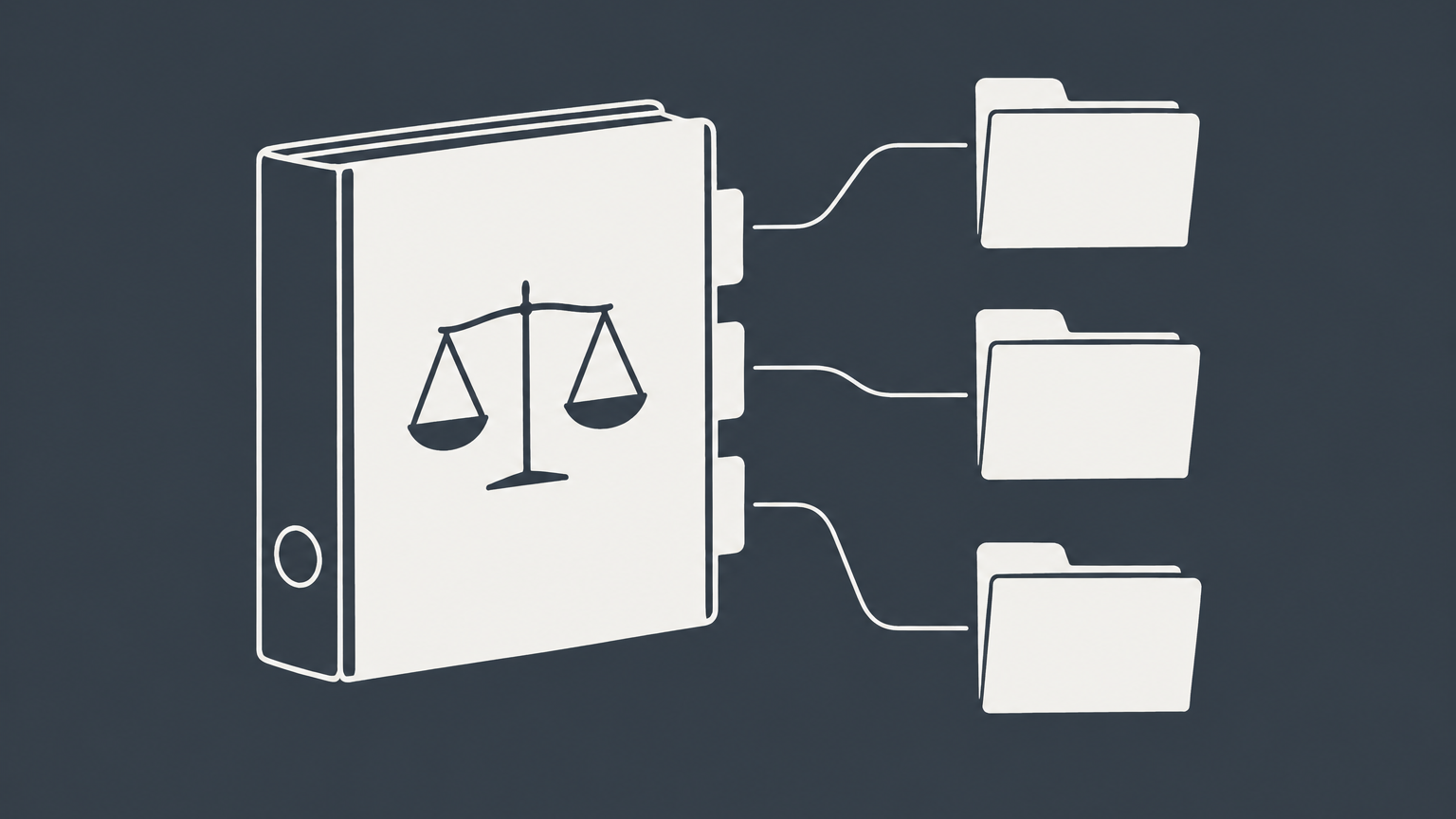 Flat illustration of a central binder connected to several project folders, representing a master service agreement governing multiple statements of work.