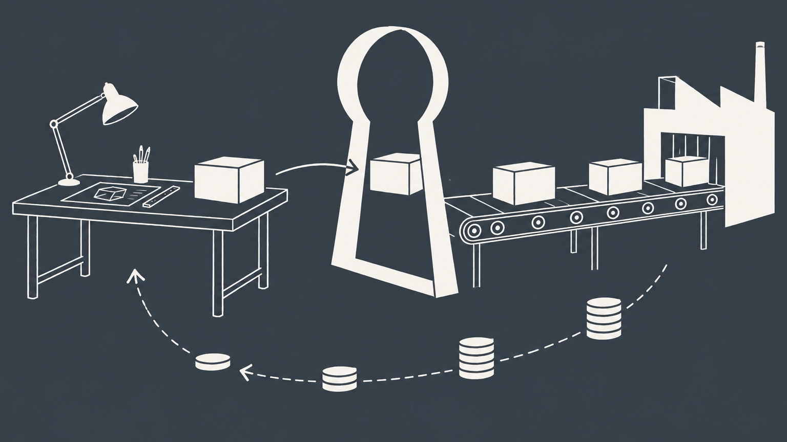 Flat illustration of a boxed product moving through a keyhole gateway to a factory while coins return, representing product licensing.