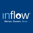 Inflow®