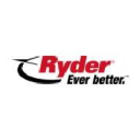 Ryder System